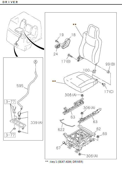 Partial Engine